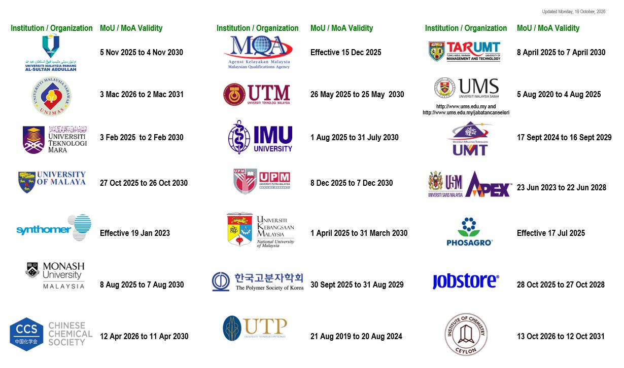 IKM MoU Website (2)